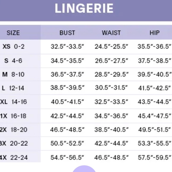 Savage X Fenty Goji Berry Red Lovestruck Complete VIP Box 4 Piece Set - Picture 17 of 17